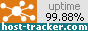 server up-time monitoring